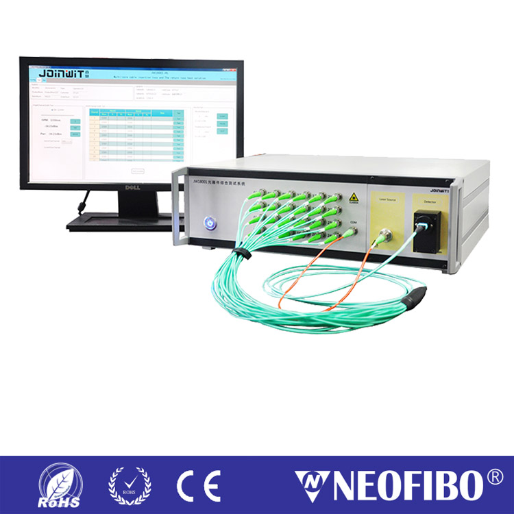 MULTI-CHANNEL MULTIMODE IL&RL TESTER